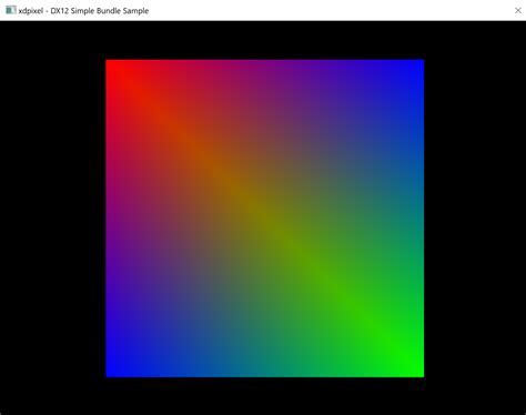 DirectX Code Example 的图像结果