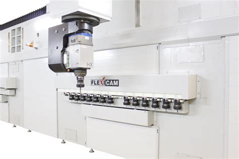 CNC Pendant Piranha Explained 的图像结果