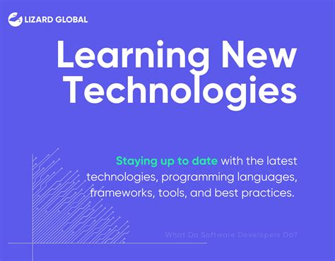 What Does Software Developer Do 的图像结果