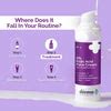 2% Kojic Acid Cream 30g | Buy 1 Get 1 FREE (Code BFF) – The Derma Co