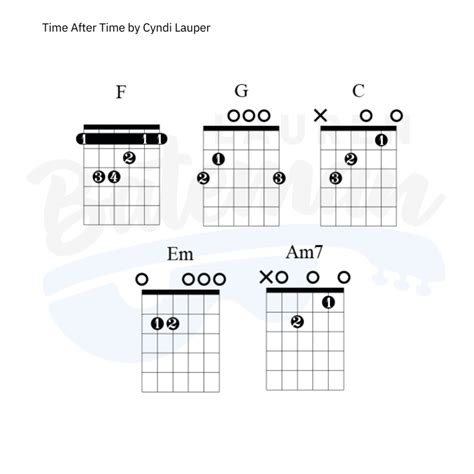 Time After Time by Cyndi Lauper - Guitar Lesson - Lauren Bateman Guitar