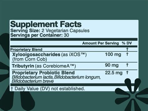 Bioma Probiotics - Suplemments Review