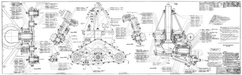 Progettazione morale | Tecnologie | Fondazione Leonardo