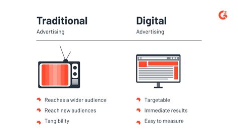 The Typical Structure of an Advertising Agency - CEO Monthly