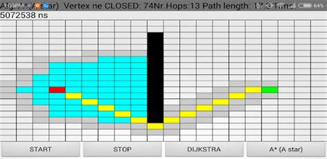 Pathfinding Algorithm Simulator 的图像结果