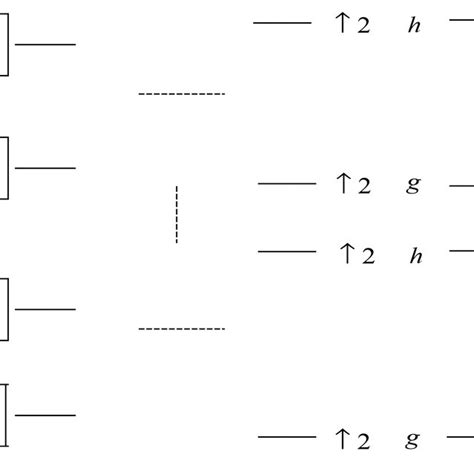 Image result for Seven Core Cable Assy