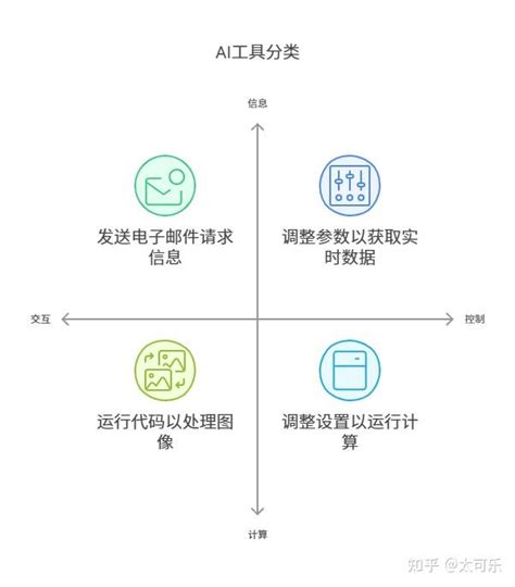 openinferenceinstrumentationopenaiagents