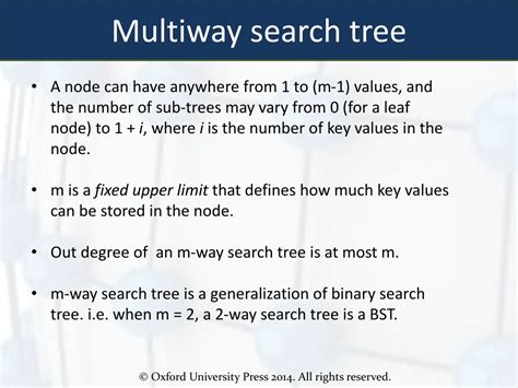 Multi-Way Tree for Data Struture 的图像结果