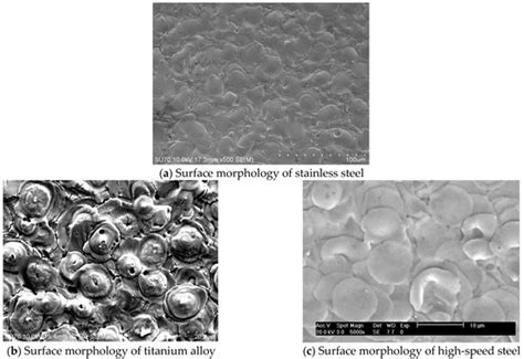 Study on Forming Mechanism of the Recast Layer on the Workpiece Surface ...