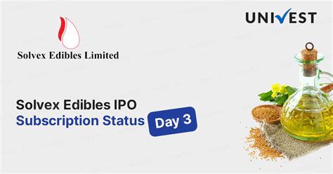 Solvex Edibles IPO Subscription Status Day 3: Check Online