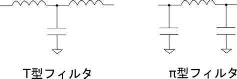 Image result for Modular Learning Animation