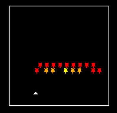 Image result for Target Hitting Game with Python Turtle