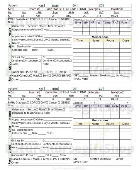 Nurse To Nurse Report Sheet Template | AT A GLANCE