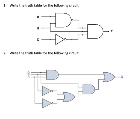 Image result for How to Make a Truth Table
