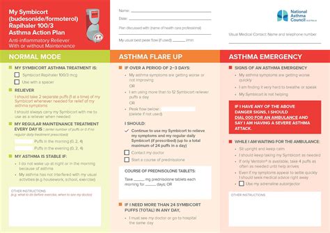 HP Symbicort SMART action plans - National Asthma Council Australia