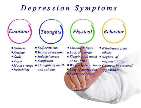 Depression: Symptoms, Tests, Causes, and Treatment