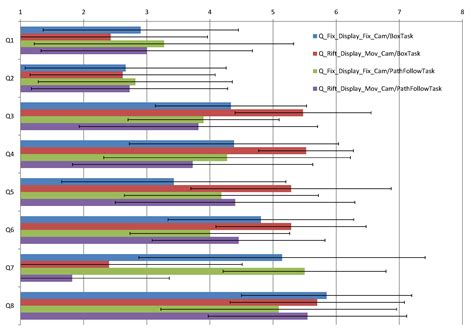 Interface Transparency Issues in Teleoperation