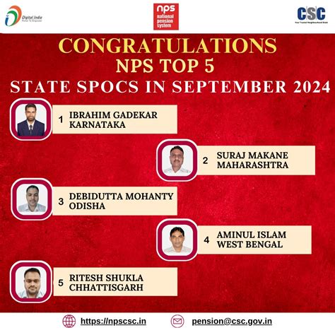 CSC | National Pension System