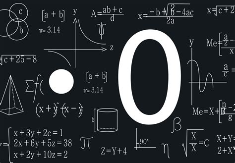 History of Zero | BULB