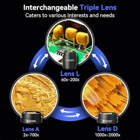 TOMLOV DM602 Flex 2024 Digital Microscope, 10.1" HDMI Solderin | Shop ...