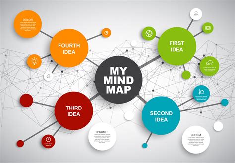 Image result for How Do Mind Maps Work