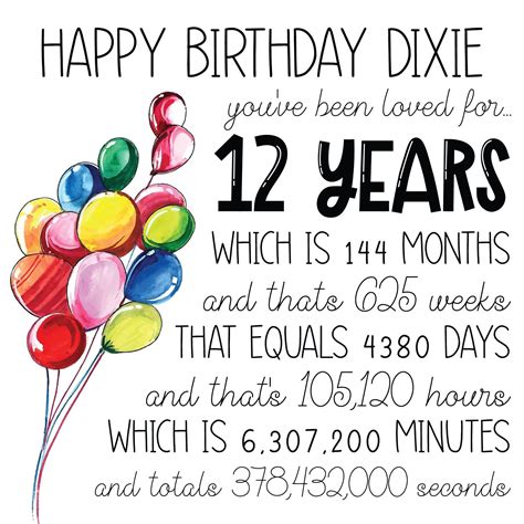 Happy 12th birthday wishes messages for 12 year olds – Artofit