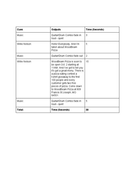 Project Inclusion Module 10 的图像结果