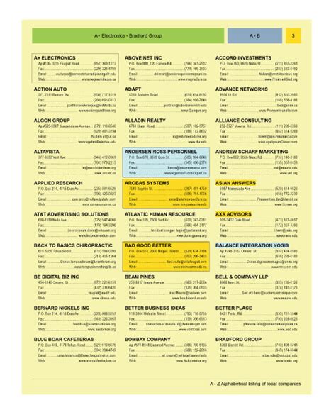 Telecom Yellow Pages 的图像结果