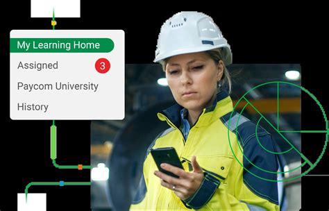 Image result for Paycom Learning