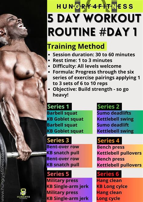 5 day workout routine builds whole body fitness – Artofit