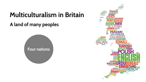 Multiculturalism Britain 的图像结果