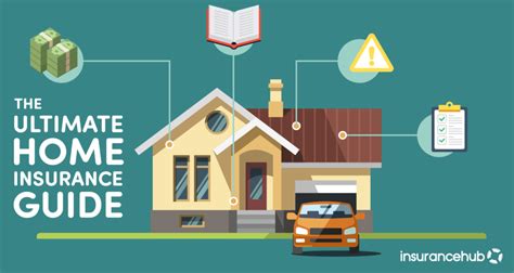 Image result for Home Insurance Cheapest