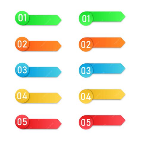 Process Vector Multiple Steps 的图像结果