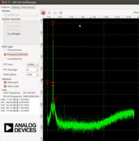 AD-FMCOMMS2/3/4/5-EBZ Zynq and ZED Quick Start Guide [Analog Devices Wiki]