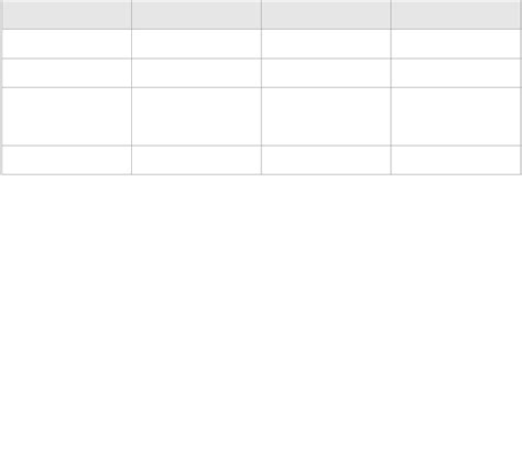 Computer System Template 的图像结果