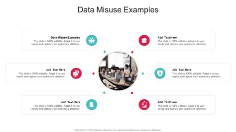 Data Misuse Examples 的图像结果