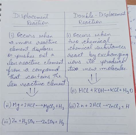 What is the difference between displacement and double displacement ...