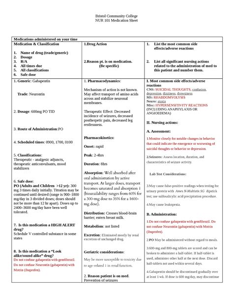 Gabapentin - drug sheet - Bristol Community College NUR 101 Medication ...