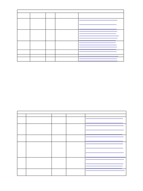 Image result for Microcontroller Sem 4 Extc