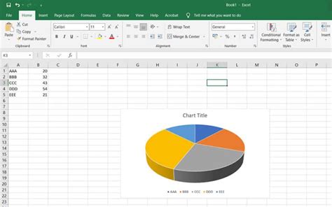 Image result for How to Create Graph in Excel Sheet