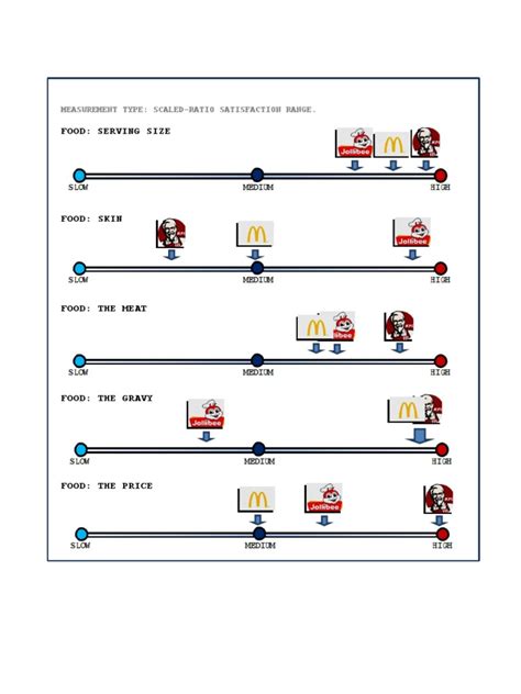 Comparative Analysis | PDF