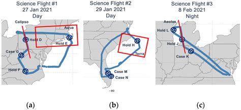 Compact Midwave Imaging System: Results from an Airborne Demonstration