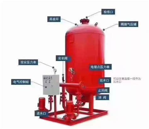 给水泵多种启动方式及控制原理图汇总_低压电气原理图_土木在线