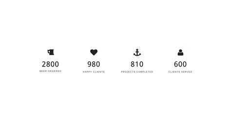 Bootstrap Counters - Bootstrap 4 Awesome Counter example : CSS Mix