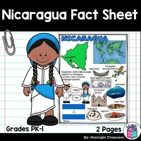 Nicaragua Fact Sheet for Early Readers - Country Study Nicaragua ...