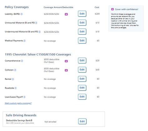 Image result for Progressive Insurance Rate