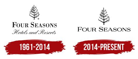 Four Seasons Logo