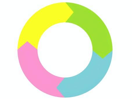 Image result for Data Structures and Algorithms Full-Course 2021