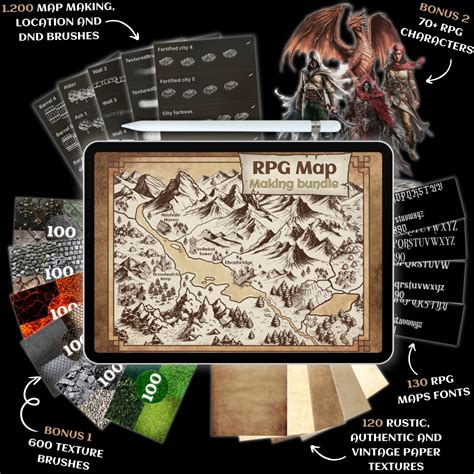 Image result for RPG Maps Print