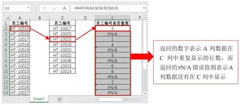 超详细，INDEX+MATCH函数的嵌套使用方法